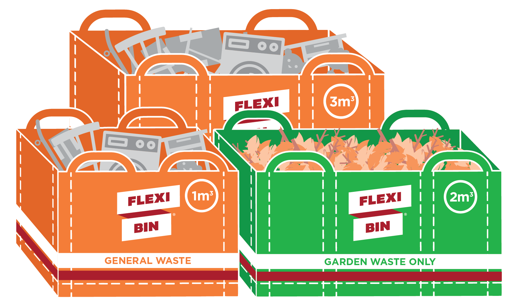 FlexiBin_General_Garden_combined