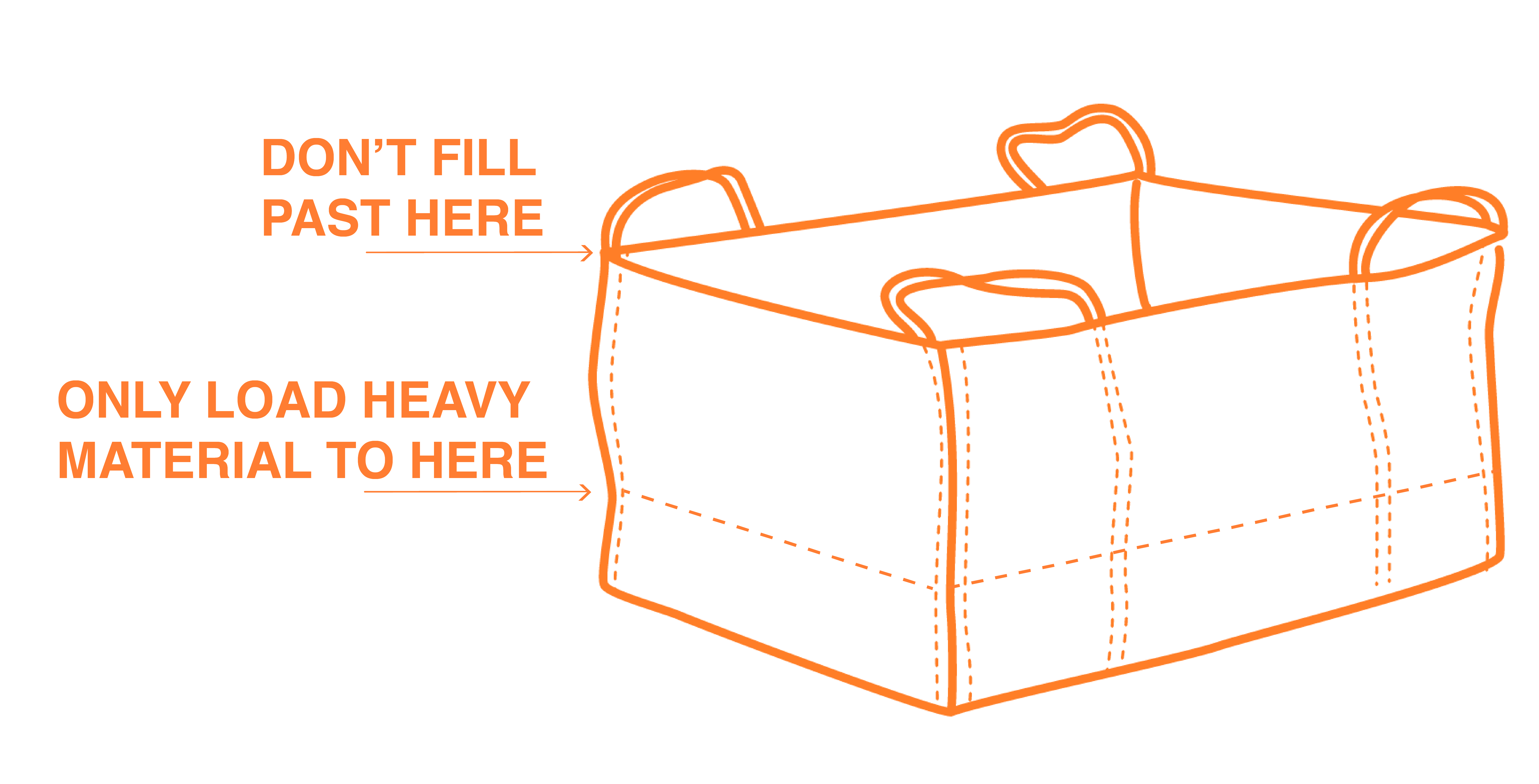 FlexiBin your alternative to a skip bin